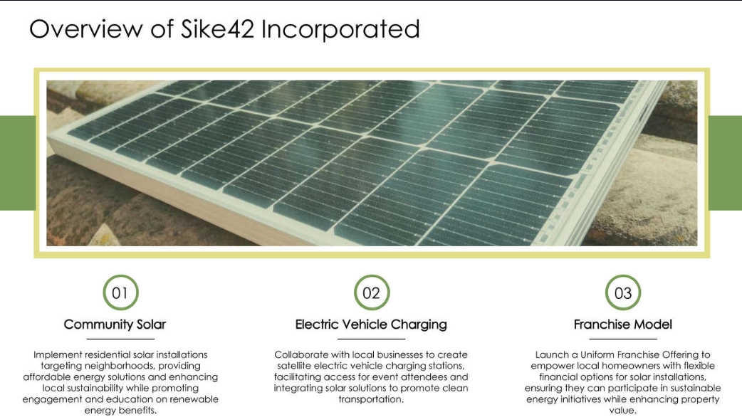 Overview of Sike42 Incorporated
