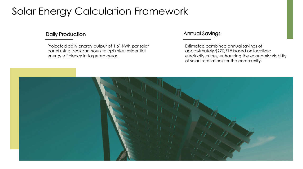 Solar Energy Calculation Framework